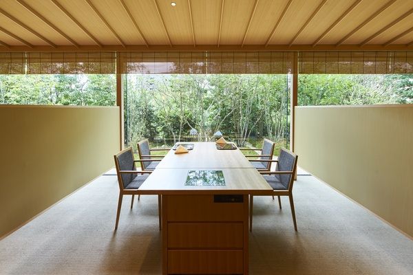Tables