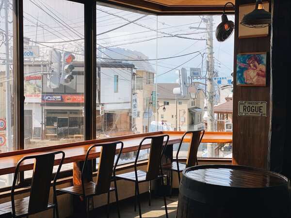 Window Counter