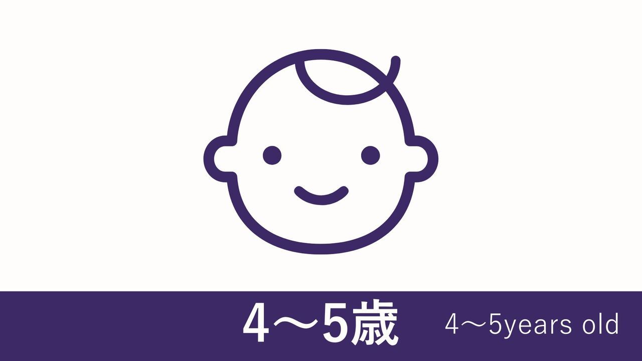 【平日】旅するブッフェ　世界美食めぐりランチ　4～5歳